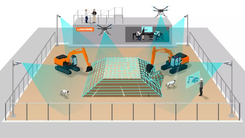 Hitachi Construction Machinery примет участие в проекте Toyota Woven City